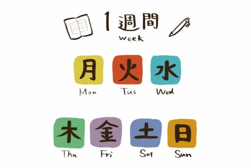 童謡『一週間』の歌詞・音源と【意外と知らない由来と雑学】|どうようファン